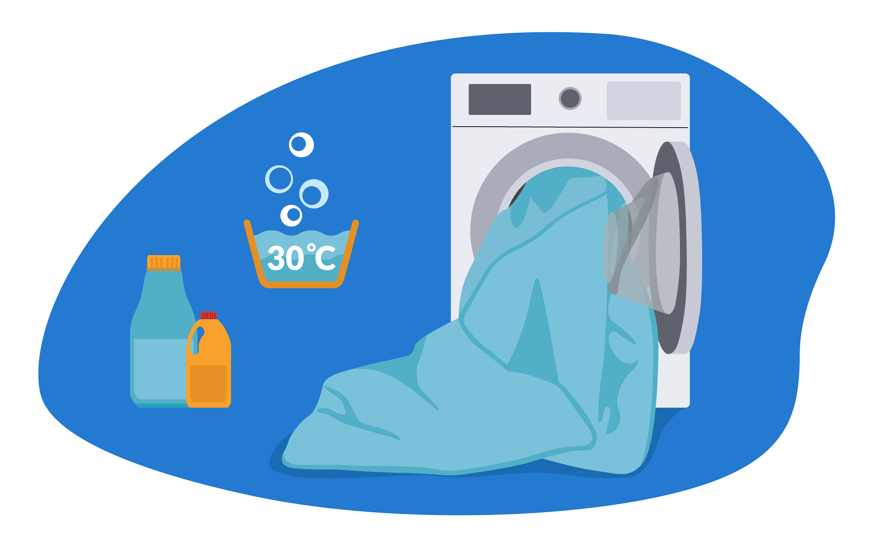 Weighted blanket in washing machine